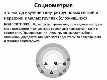 Методики социометрических исследований