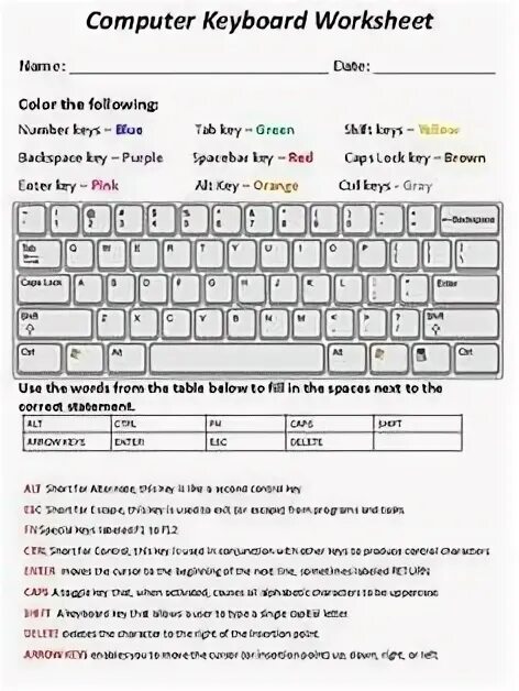 Тест клавиатура информатика. Computer worksheets. клавиатура компьютера для урока информатики практическая работа.