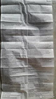Цетиризин от аллергии инструкция