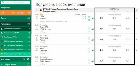 Какой сегодня коэффициент