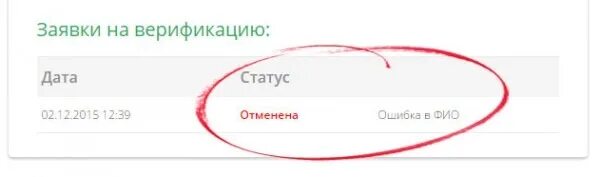 Альфа запустил верификацию сотрудников год. Отказ верификации. заявка на верификацию. ошибка верификации. заявка на верификацию отменена.