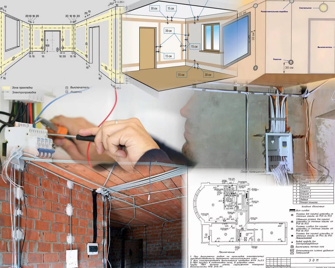 Электропроводка в квартире. Монтаж электрики в частном доме. Прокладка электропроводки в квартире. Прокладка электропроводки в частном доме. Электропроводка комнаты