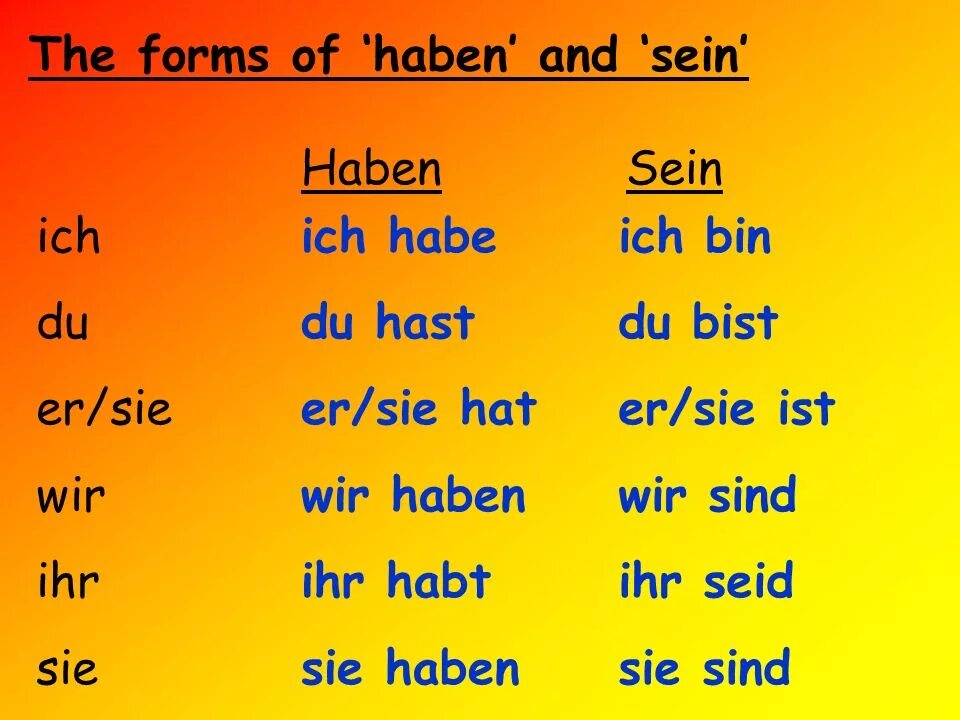 Спряжение haben sein в немецком. Спряжение глагола haben в немецком. Спряжение глагола sein в немецком. Глаголы haben и sein в немецком языке.