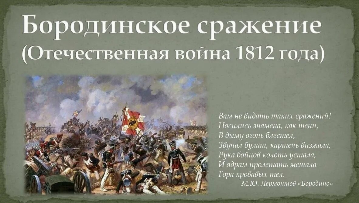 26 Августа 1812 Бородинская битва. Бородинская Бородинское сражение 1812 год. День Бородинского сражения 1812г. События 28 июня