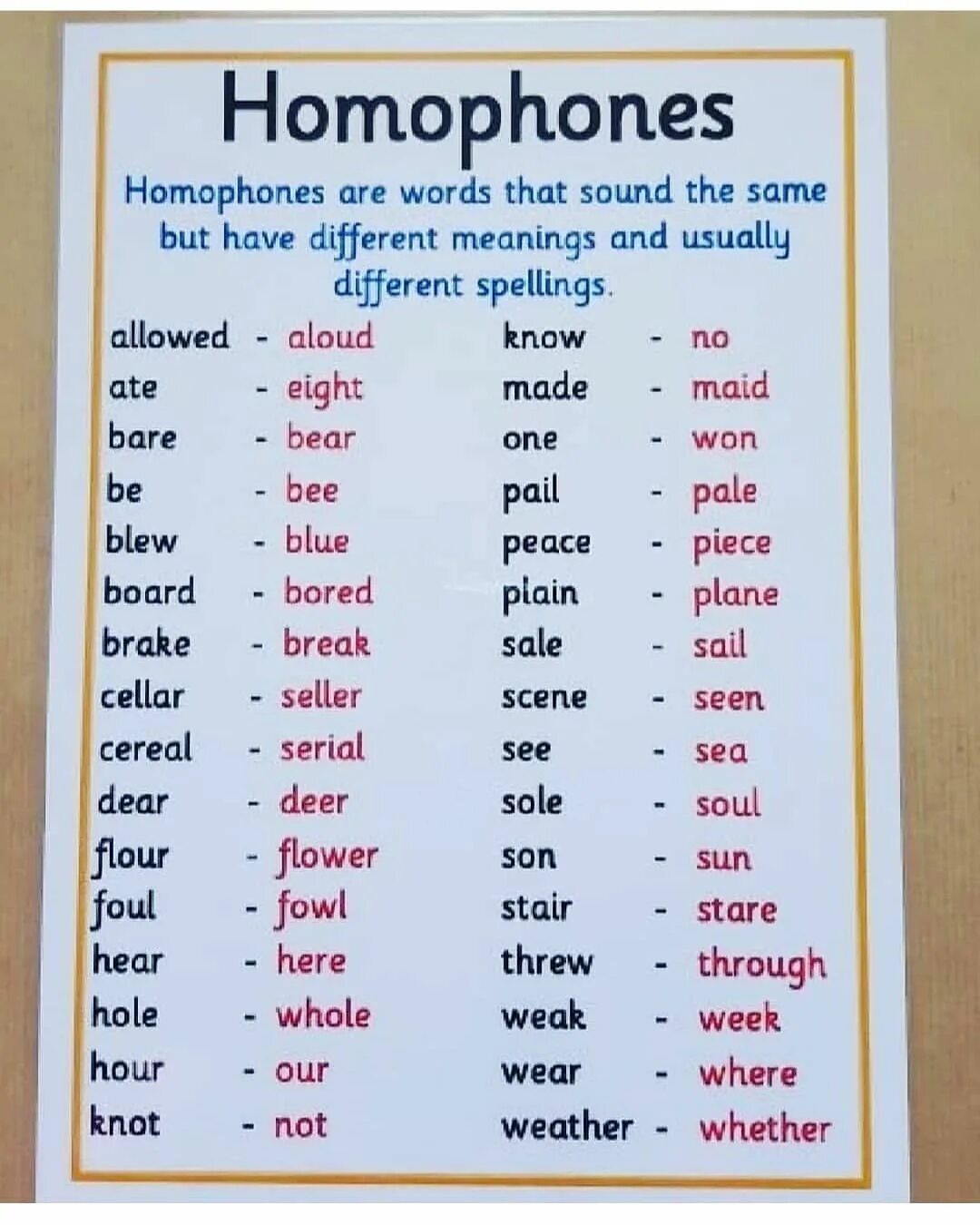 Which word sounds different