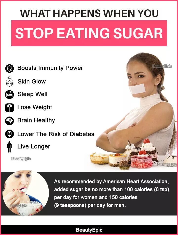 What happens when 2. Stop sugar. what happened. eating sugar. what happens happens.