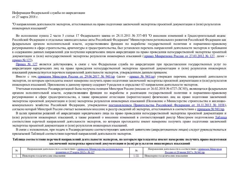 Минстрой реестр аттестованных. Минстрой реестр аттестованных. Реестр проектов. Минстрой рф логотип. Минстрой реестр аттестованных.