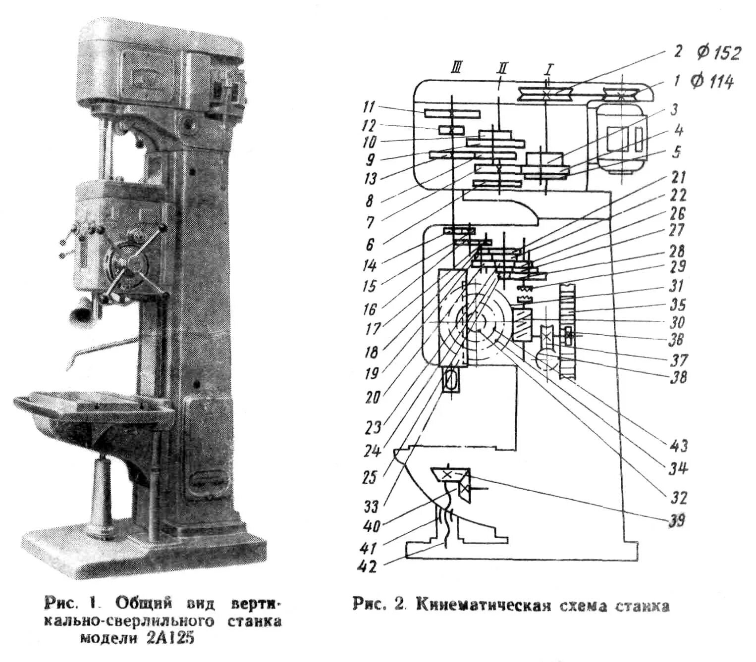 Вертикально сверлильные станки характеристики. Сверлильный станок ЗИЛ 2а125. 2н135 вертикально-сверлильный станок схема. Сверлильный станок 2а125 электросхема. 2а125 вертикально-сверлильный станок схема.
