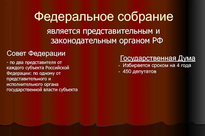 Совет федерации является. Федеральное собрание состоит из двух палат государственной Думы и. Структура парламента федерального собрания РФ. Федеральное собрание парламент Российской Федерации состоит из. Структура власти в РФ Федеральное собрание.