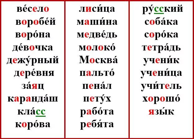 Словарные слова 2 класс по русскому языку 1 четверть. Словарные слова для 1 класса по русскому языку школа России. Словарные слова с ударением 1 класс. Словарные слова 1 класс русский язык с ударением. Запиши любые три слова по алфавиту