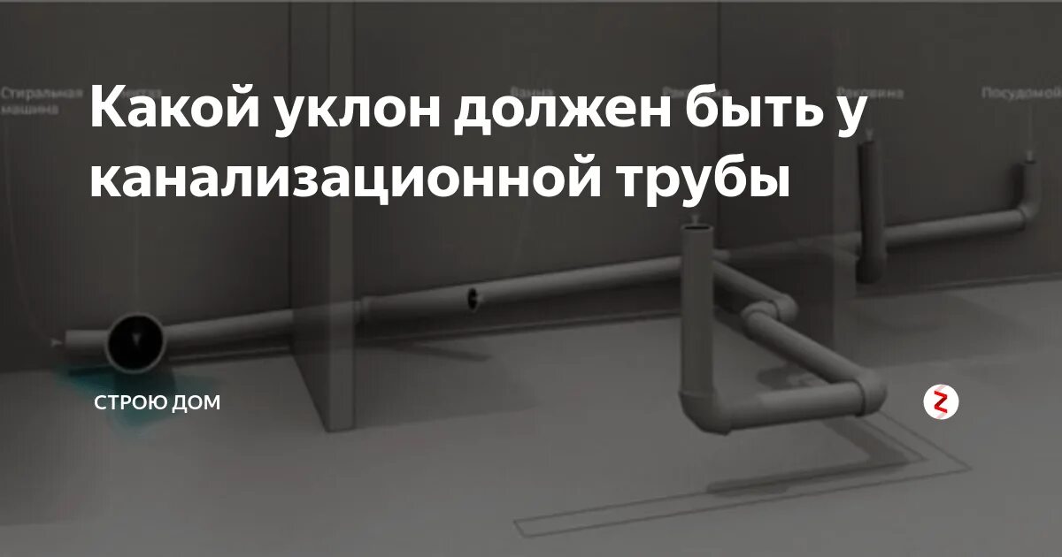 Какой должен быть уклон канализационной трубы 110. Уклон 110 трубы канализации. Угол наклона канализации. Угол наклона сливной трубы канализации. Уклон под канализационную трубу.