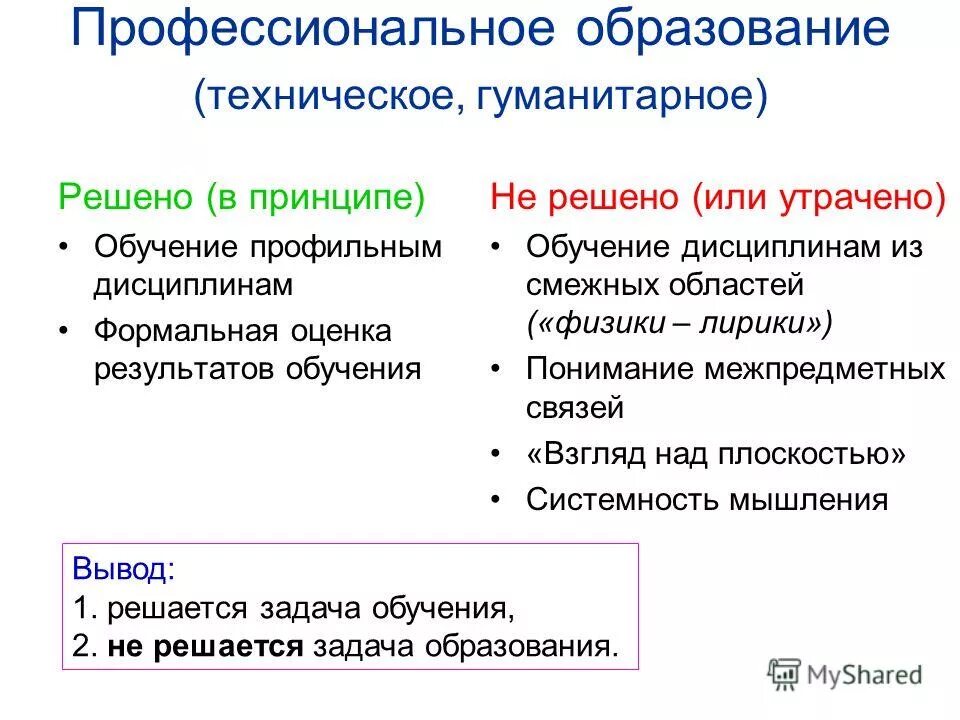 деловой этикет.