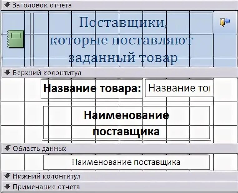 Наименование поставщика