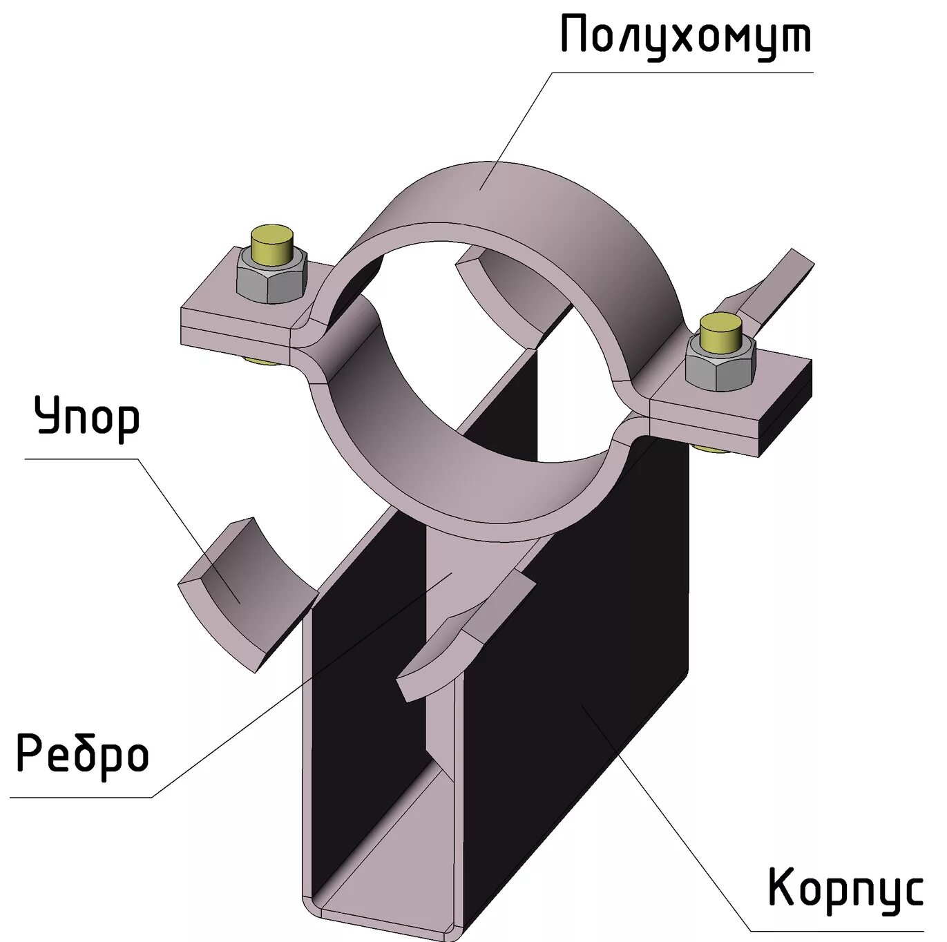 Ост 159. Опоры КХ ас11. Хомутовая опора КХ ас11. Опора корпусная хомутовая 159-КХ-ас21. Опора корпусная хомутовая 159-КХ-ас21 монтаж.