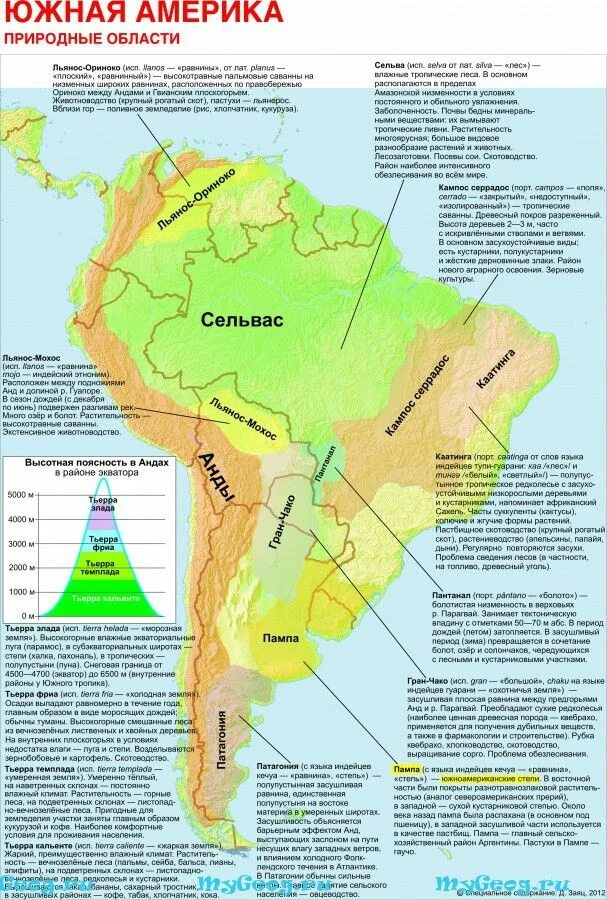 Природные области южной америки. Патагония на карте Южной Америки природная зона. Карта природных зон материка Южная Америка. Название природных зон Южной Америки. Природные зоны материка Южная Америка.