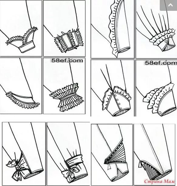 Манжет рисунок. Обработка рукава с манжетой. Отложная манжета на рукаве. Манжет рисунок. Эскиз манжеты.