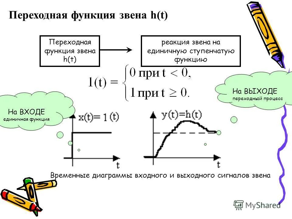 Структурная схема параллельного соединения звеньев. Переходная функция h(t). Звено данных функции. Двухзвенная клиент-серверная архитектура. Технология x.