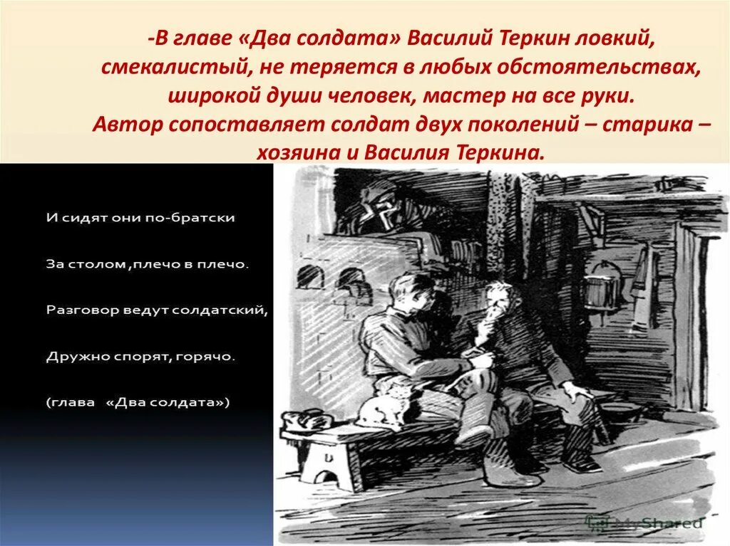 Теркин кто же он такой стих. Василия Теркина в главе два солдата образ. Теркин в главе два солдата.