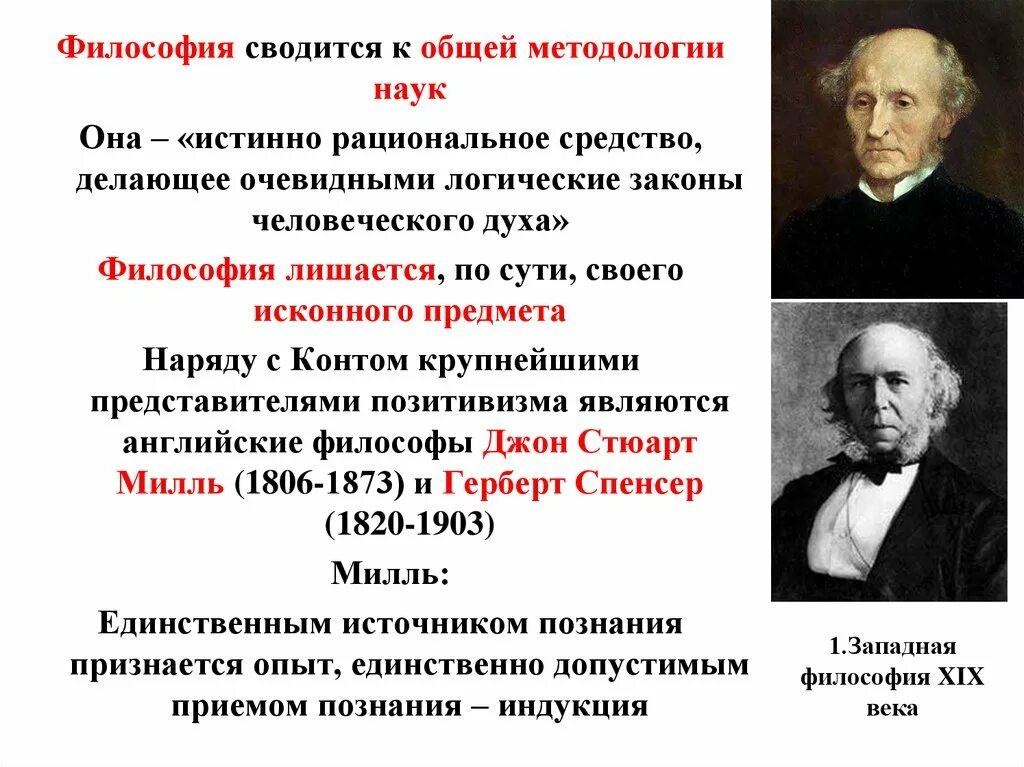 Философия 19 начала 20 века. 19 Века философы представители. Философия 19 века философы. Западная философия 19-20 веков. Западноевропейские философы.