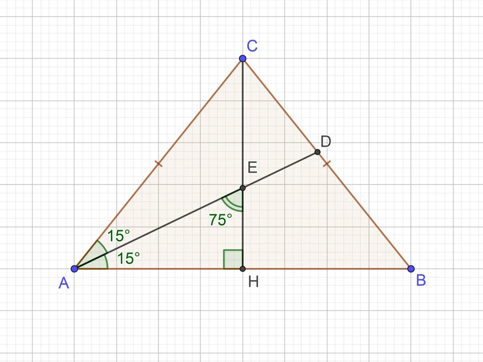 Серединный перпендикуляр к стороне ab равнобедренного. Биссектриса треугольника. Биссектриса из равнобедренного угла. Биссектриса прямоугольного треугольника рисунок. Медиана в равнобедренном треугольнике задачи.