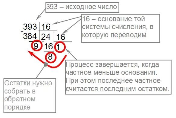 Единицы измерения информации. Перевод единиц измерения - презентация онлайн CD7