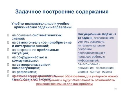 Контекст профессиональной деятельности