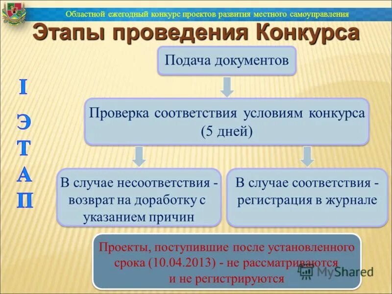Как назывались условия в соответствии. Как назывались условия в соответствии