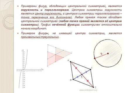 Прямая центр симметрии