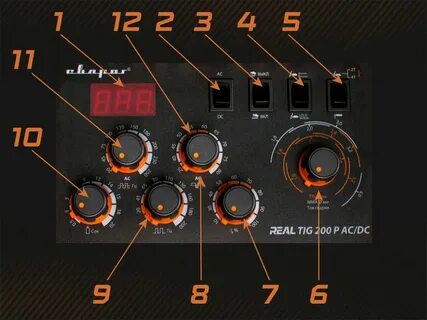 Сварог real tig 200 e20101