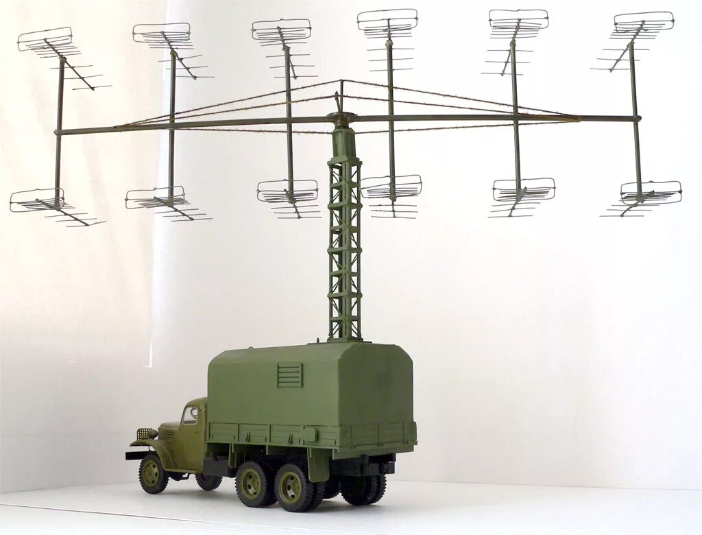 РЛС П-12. РЛС П-18 Терек. П-12 радиолокационная станция. П-18 1рл131 Терек.