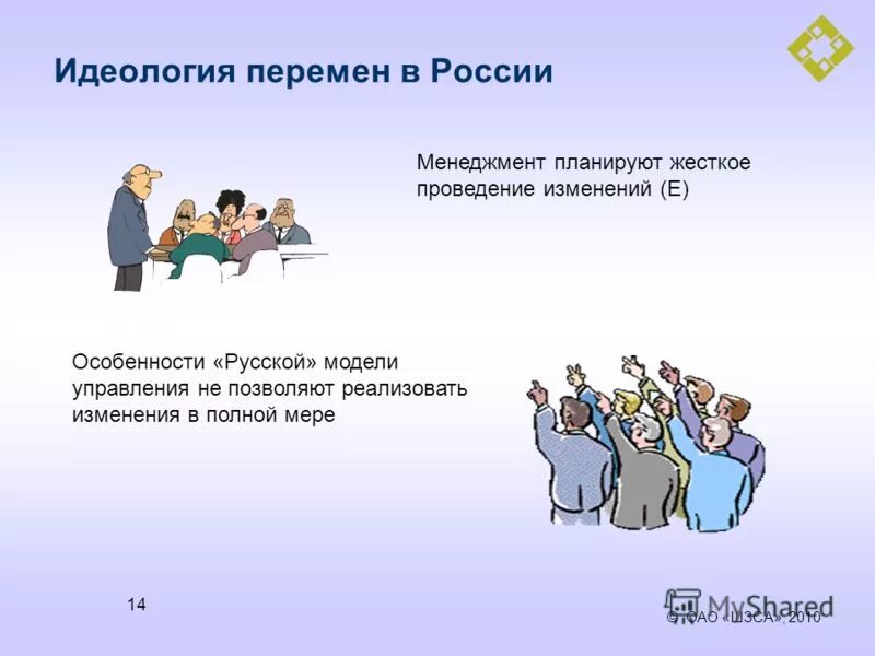 Идеологическое управление это. Основы менеджмента и управления персоналом. Управление это в менеджменте. Техническое управление. Идеологическое управление это.