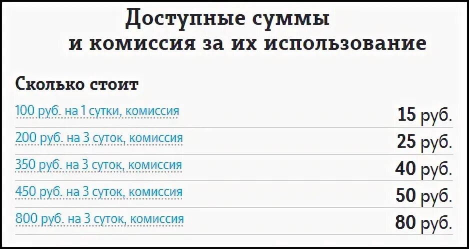 Долг теле 2