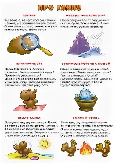 Детям про глину для детей. Эксперименты с глиной в детском саду. опыты с глиной для детей. опыты с глиной для дошкольников. схема опыты с глиной для детей.