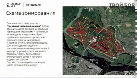 Проект город бор