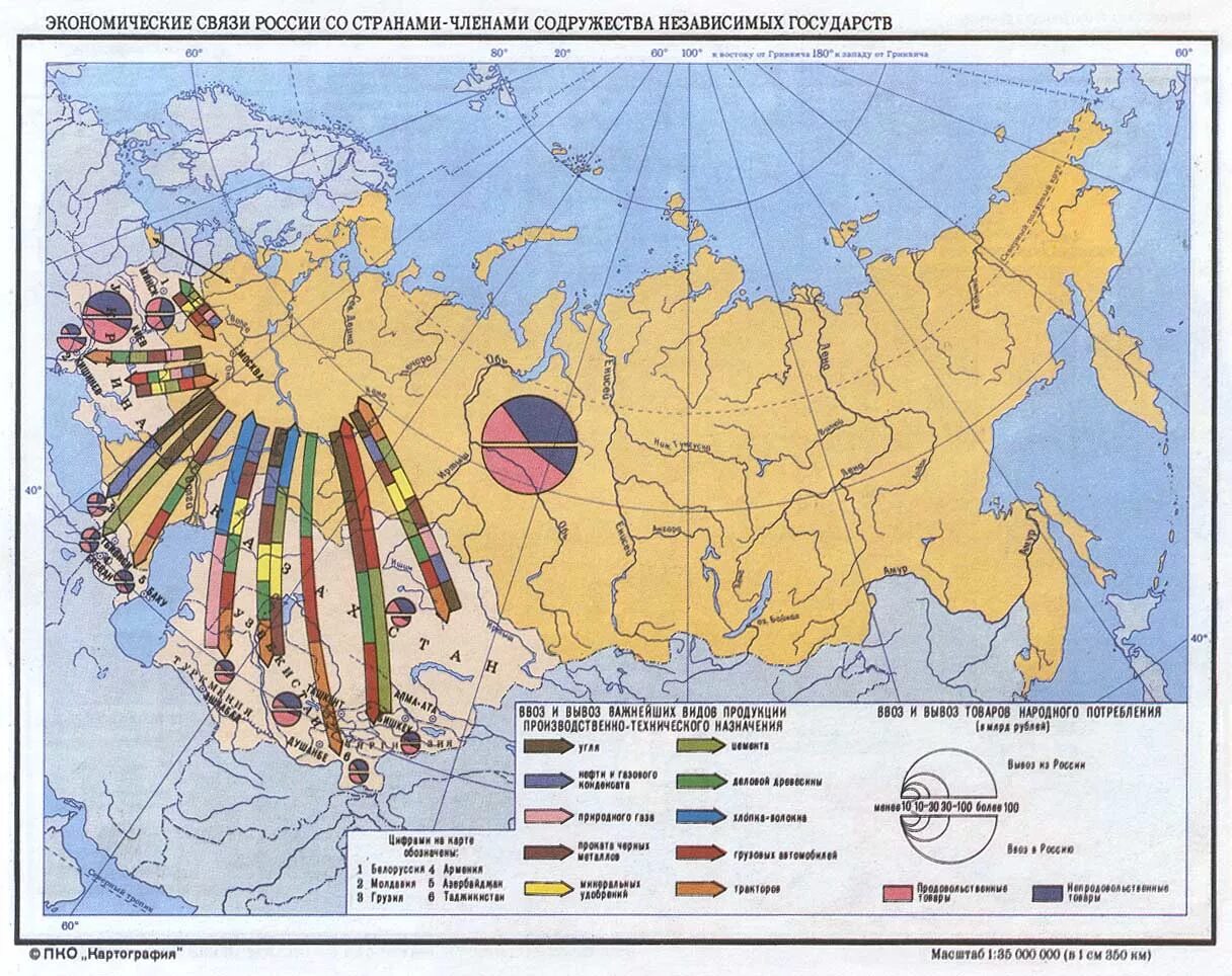 Экономические связи России карта. Внешние экономические связи России. Экономические связи России с другими странами. Социально экономическая карта. Экономические связи москвы