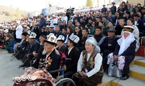 Прогноз погоды в баткене
