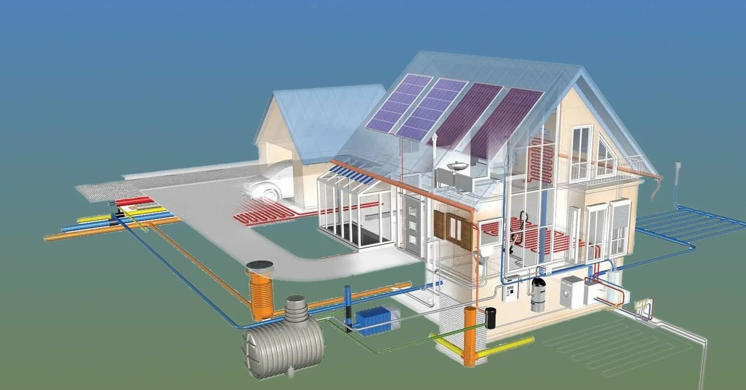 Система отопления и водоснабжения. Инженерные коммуникации в частном доме. Инженерные системы. Проектирование инженерных систем. Проектирование и монтаж водоснабжения и канализация.