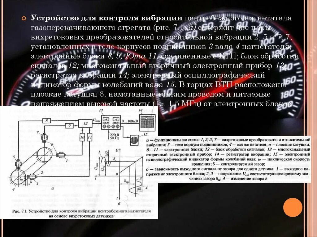 Прибор для измерения частоты колебаний электрического тока. Способы измерения фаз колебаний. Прямой спектр вибрации подшипника. Измерение частоты вибрации. Измерение частоты вибрации.