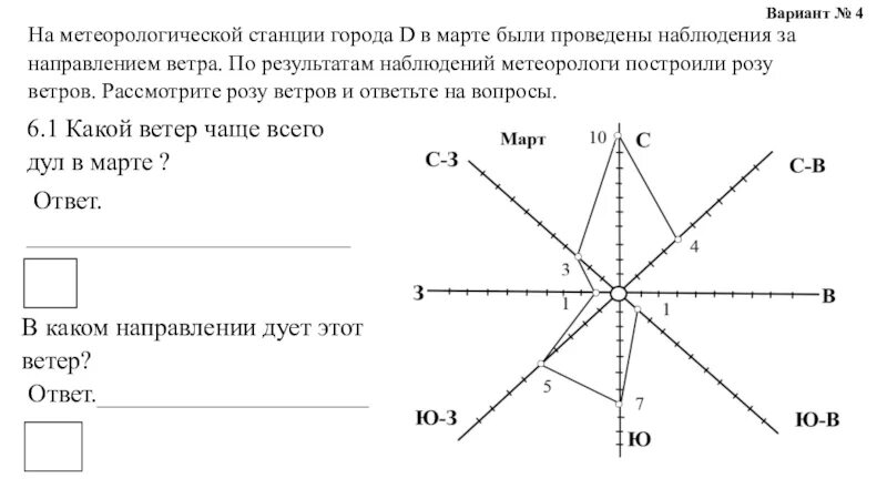 На метеорологической станции города n. По результатам наблюдений метеорологи построили розу ветров. Рассмотрите розу ветров.