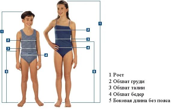 Азиатская таблица размеров