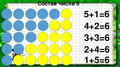 Число 6 на меньше чем 16