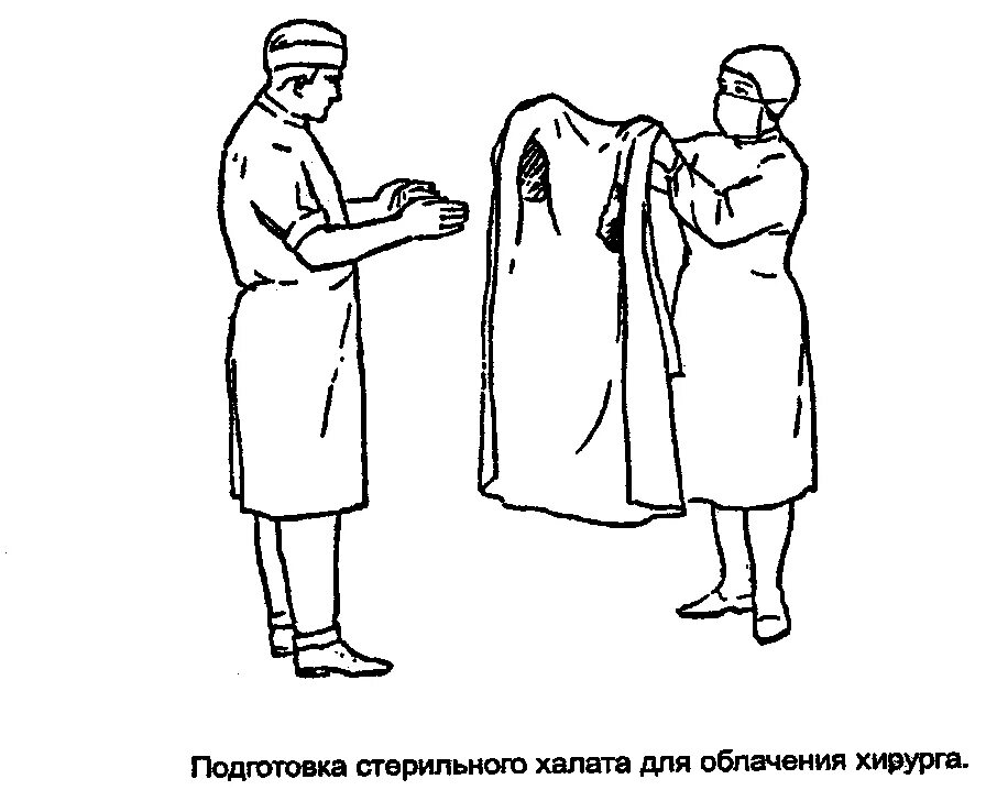 Одевание халата. Надевание стерильного халата на хирурга. алгоритм одевания стерильного халата медсестрой. одевание стерильного халата на хирурга. надевание стерильного халата операционной сестрой.