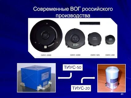Волоконно оптический гироскоп