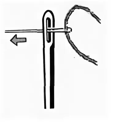 Вдеть нитку в иголку. Схема вдевания нитку в иглу. Схема одевания нитки в иголку. Схемы вдевания нитки в иголку для детей.