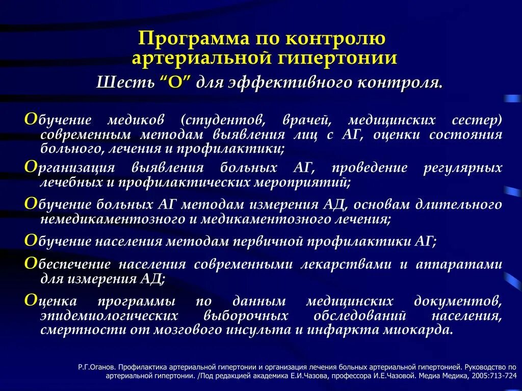 Повышение ад диагноз. План обследования больных с гипертонической болезнью. Роль медицинской сестры в гипертонической болезни. Роль медсестры в профилактике гипертонии. План обследования больного с артериальной гипертензией.