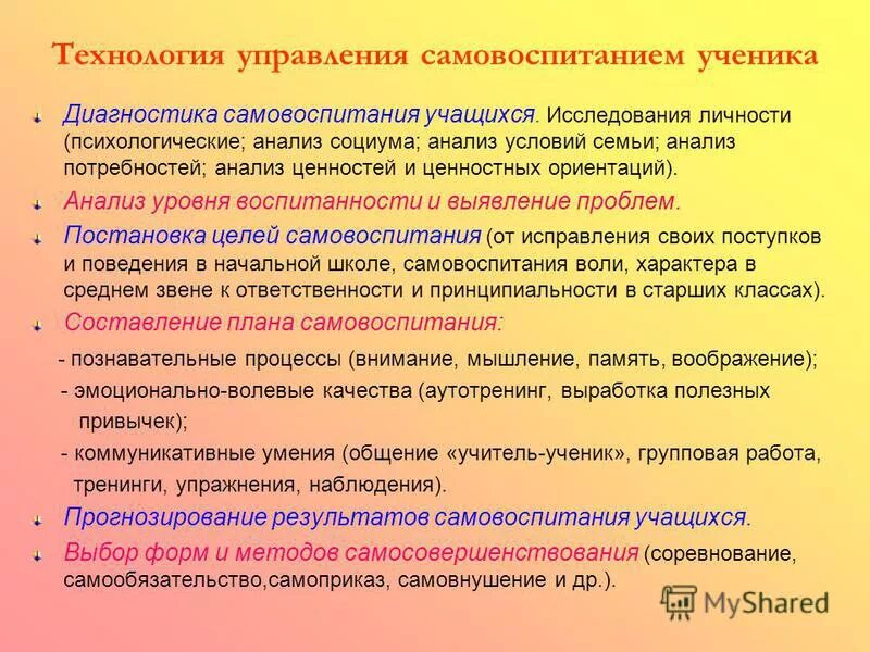 Педагогическим самовоспитанием. Методики самовоспитания. Концепция самовоспитания школьников. Основные этапы самовоспитания. Организация процесса самовоспитания..