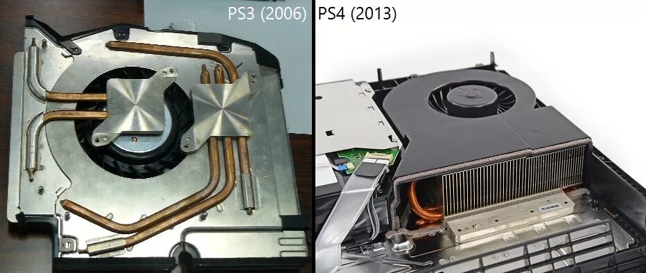 Радиатор ps5. Ps3 fat вентилятор. Кулер ps4 fat. Радиаторы системы охлаждения ps3 Slim. Ps3 fat водяное охлаждение.