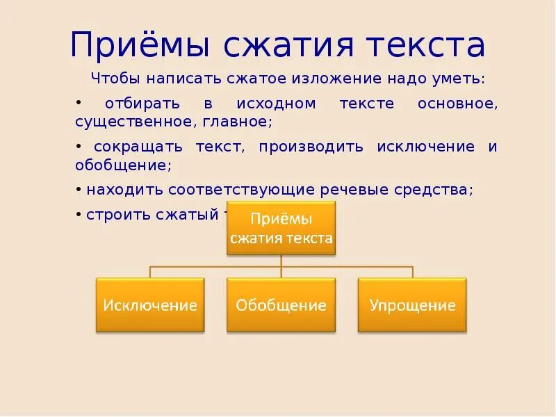 Приемы сжатия. Приемы сжатия текста. Приемы сжатия текста презентация. Приёмы сжатия текста в изложении. Текст до сжатия и после