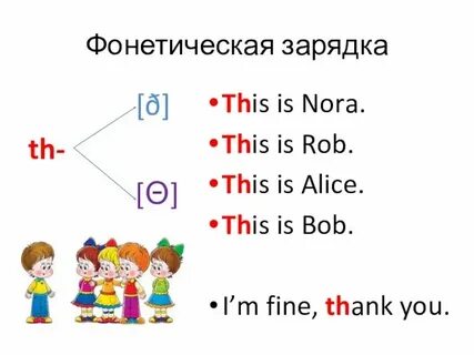 Урок английского 2 класс знакомство
