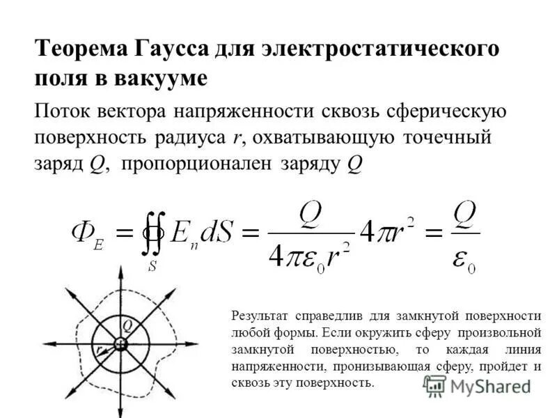 Гаусса для диэлектрика. Теорема Гаусса для электростатического поля. Теорема Гаусса для электрического поля в вакууме. Теорема Остроградского-Гаусса для е. Теорема Гаусса плотность заряда.